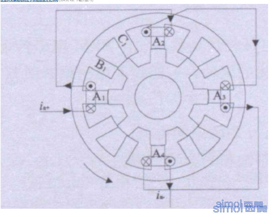 开关磁阻电机A相