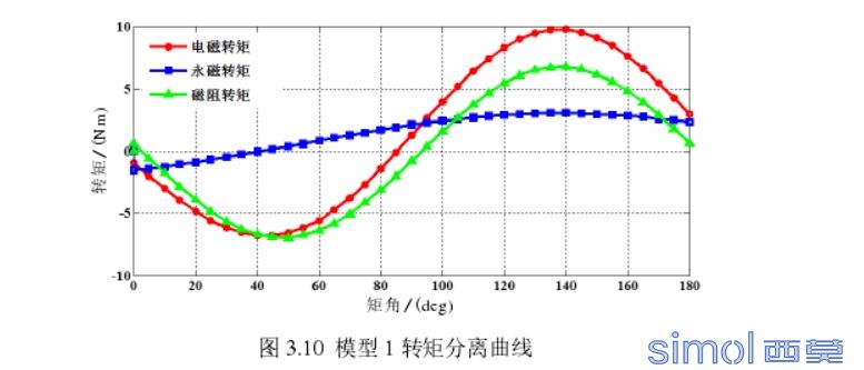 搜狗截图20200928205740.jpg