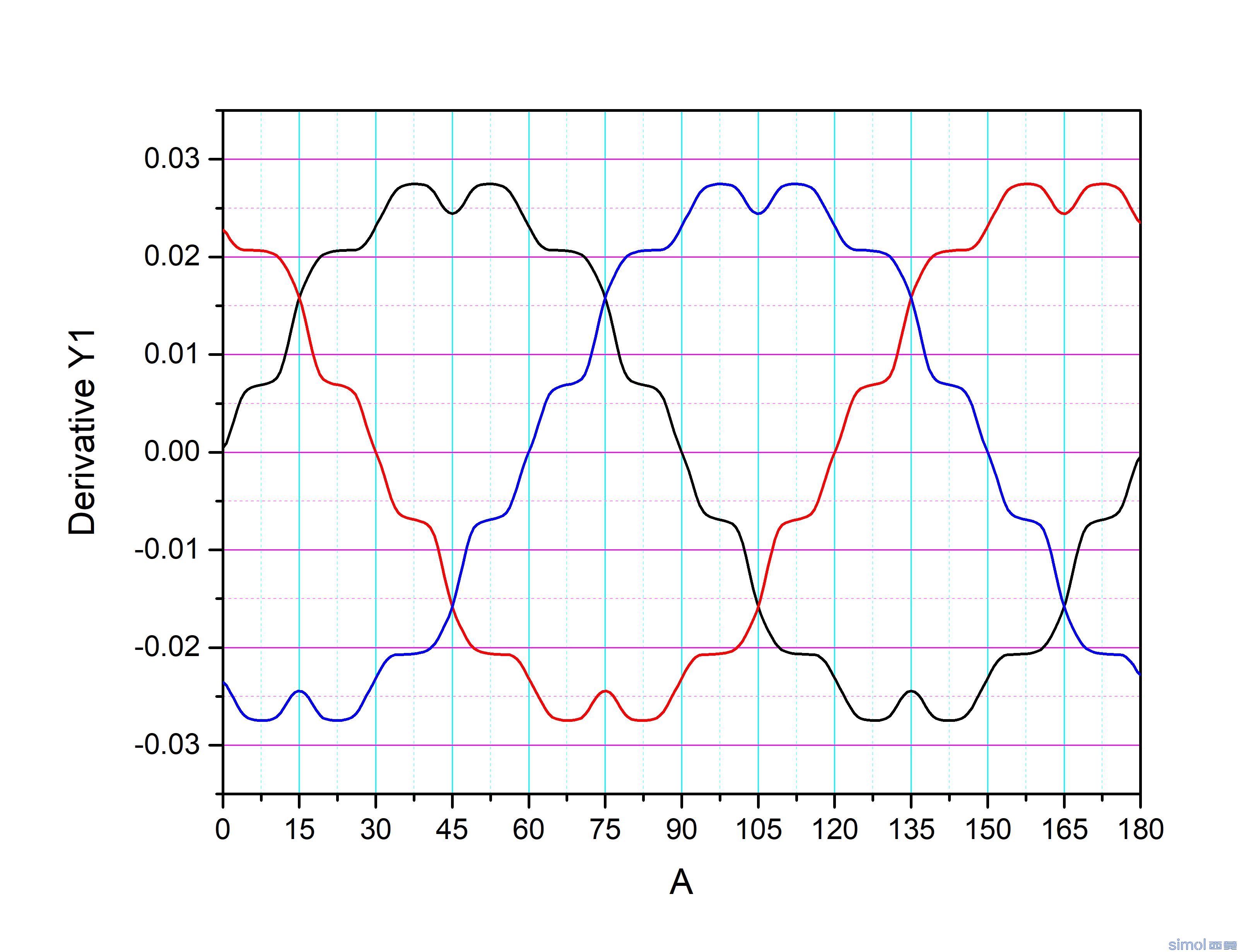 Graph6.jpg