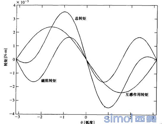 波形.jpg