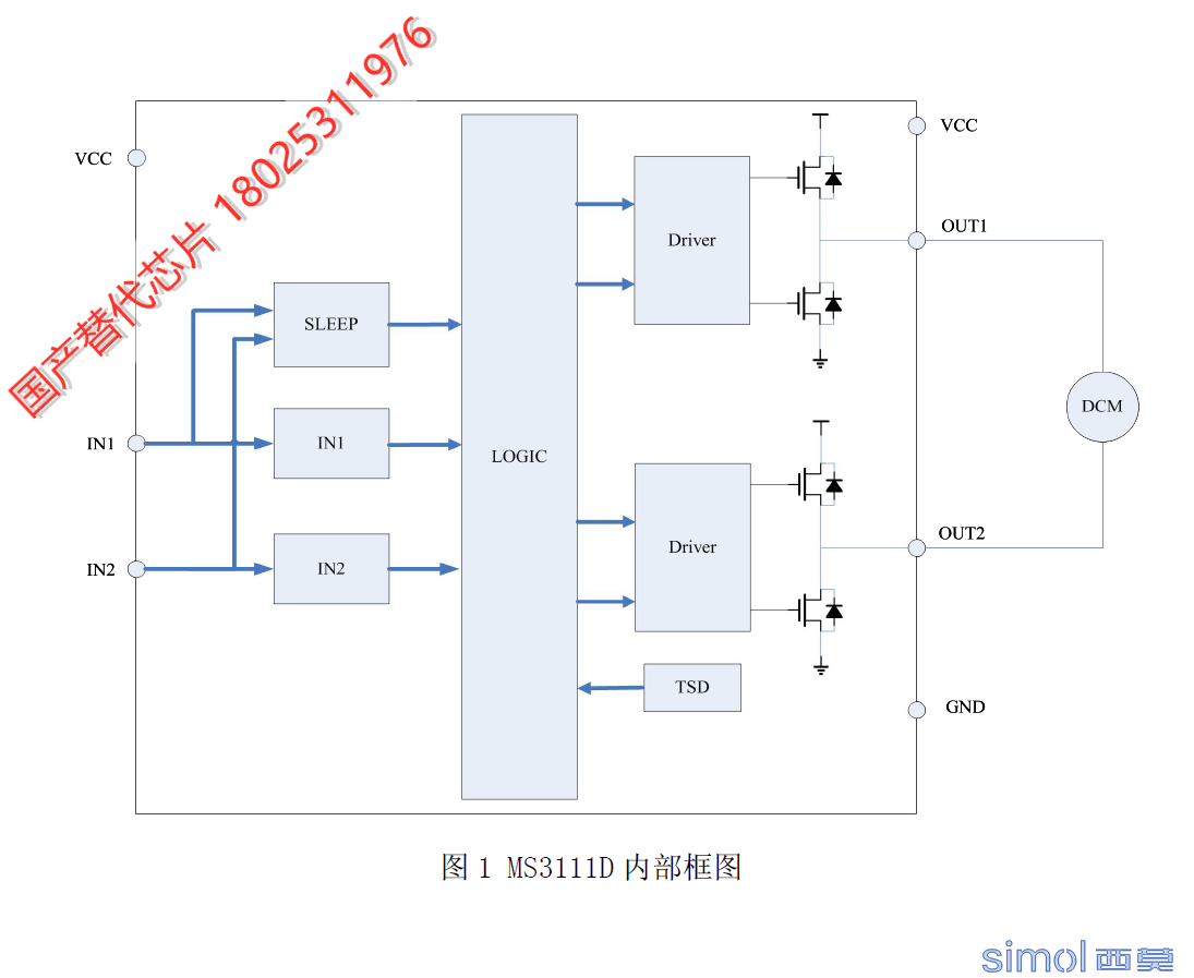 MS3111D内部框图_推广.png