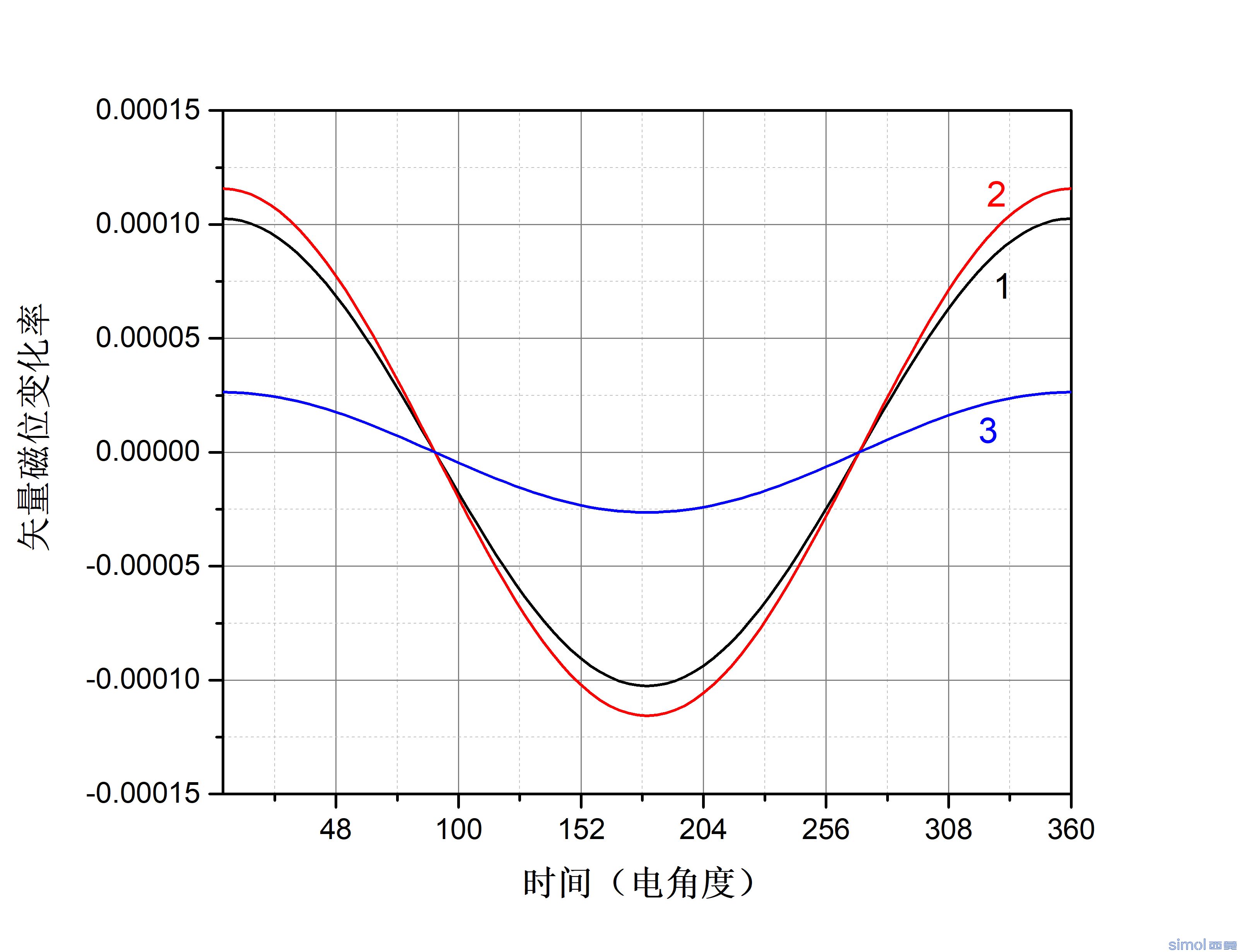 Graph8.jpg