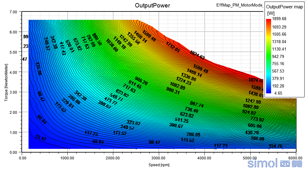 OutputPowerMap.png