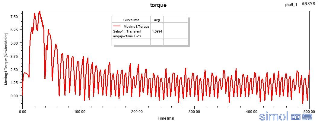 torque.jpg