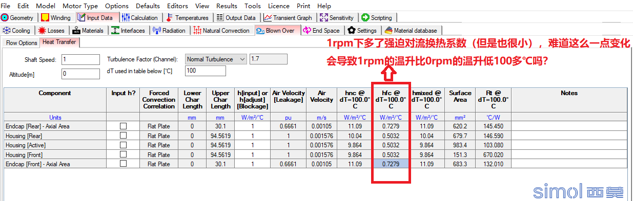 1rpm的Blown Over_Heat Transfer