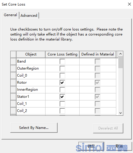 ģset core loss