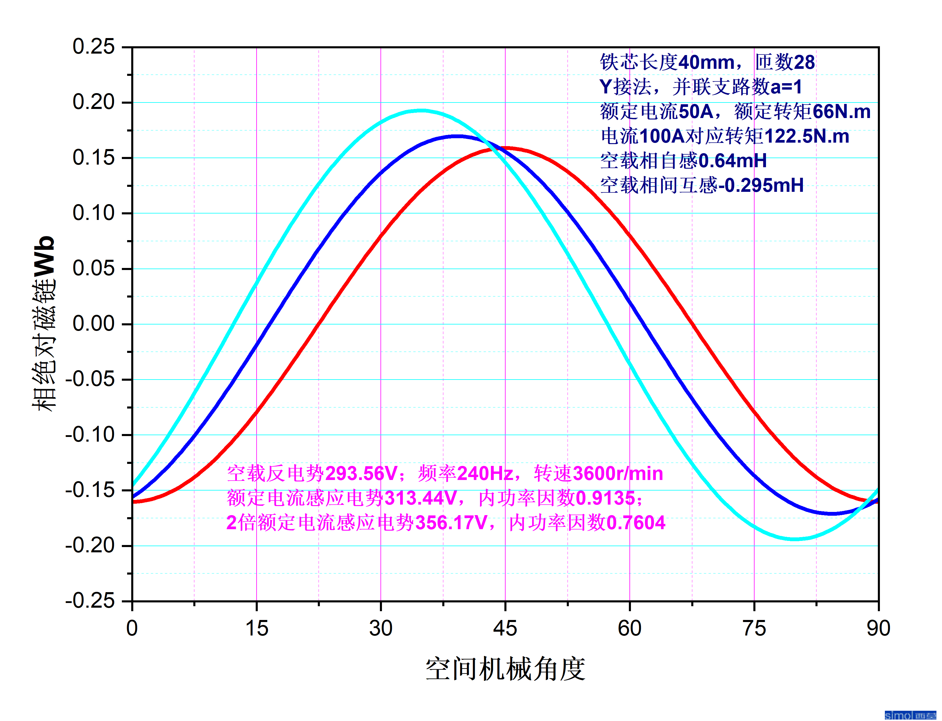 Graph1.png