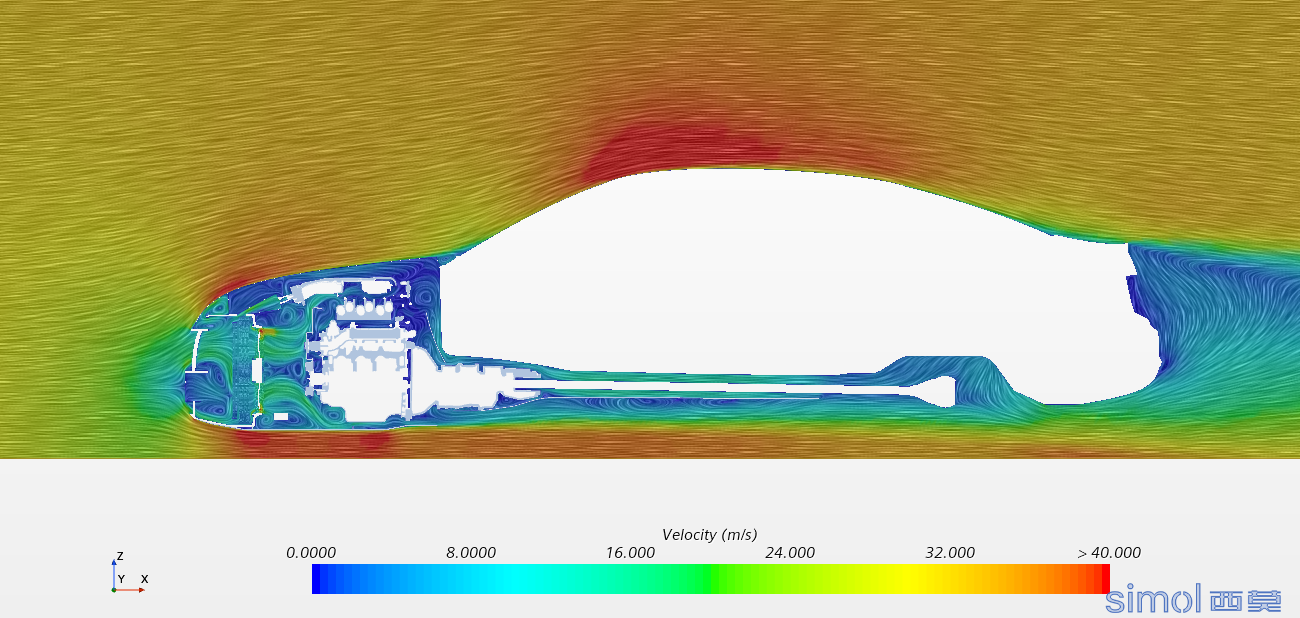 car velocity.PNG