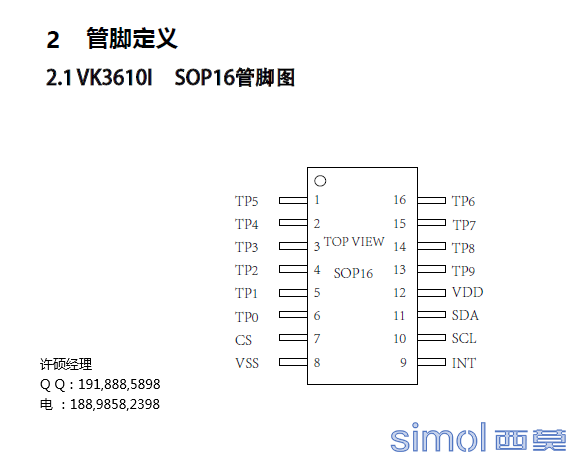 VK3610I SOP16.png