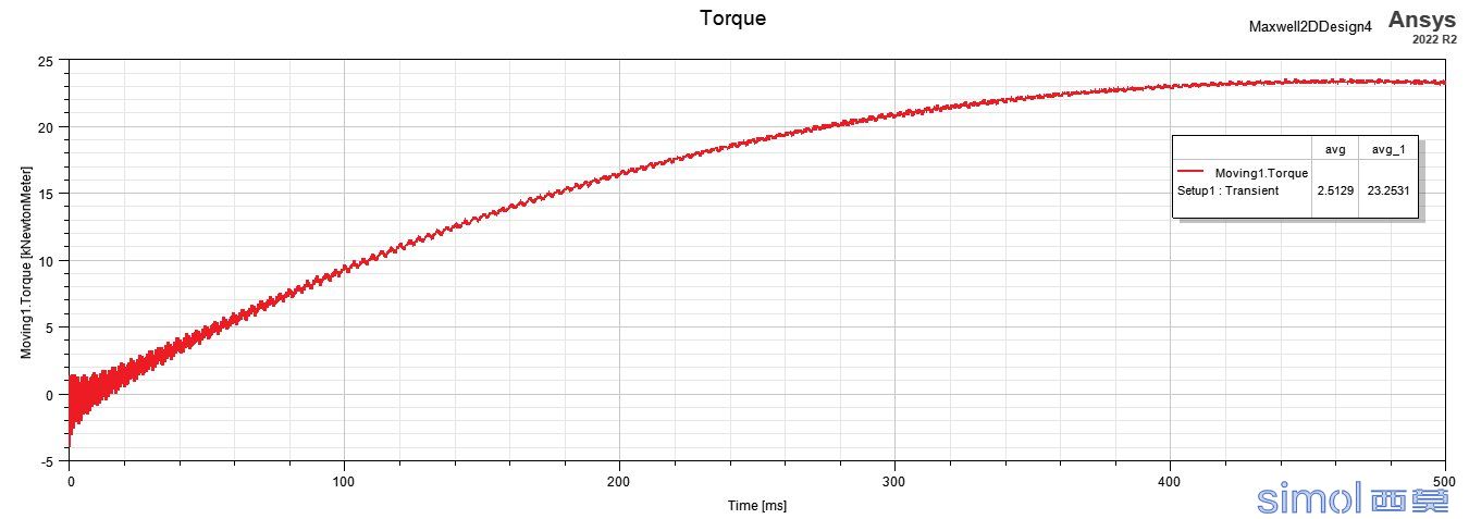 Torque.jpg