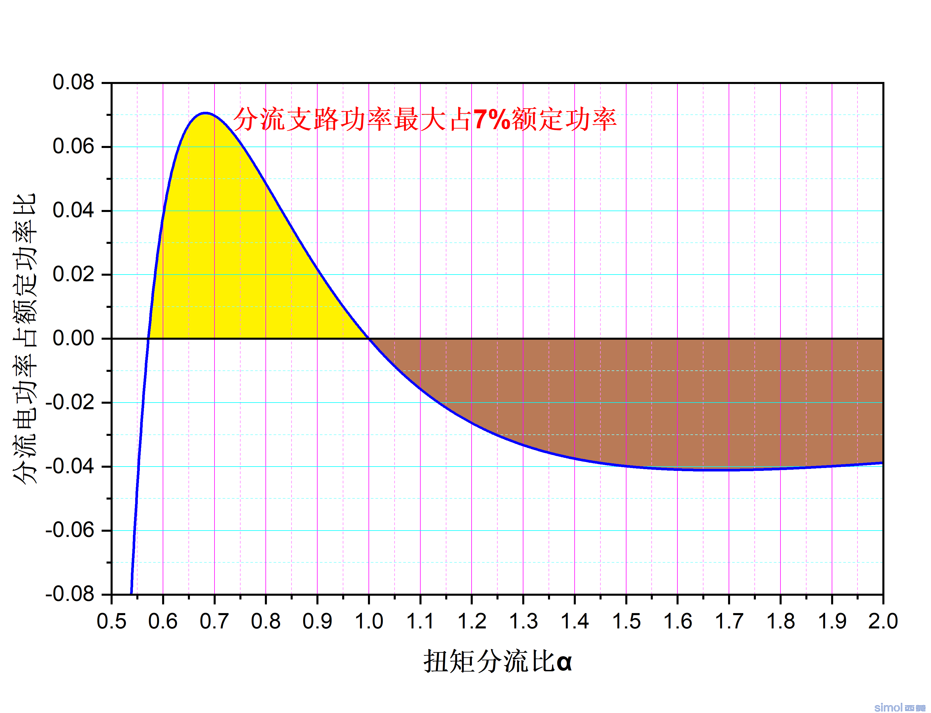 Graph4.png