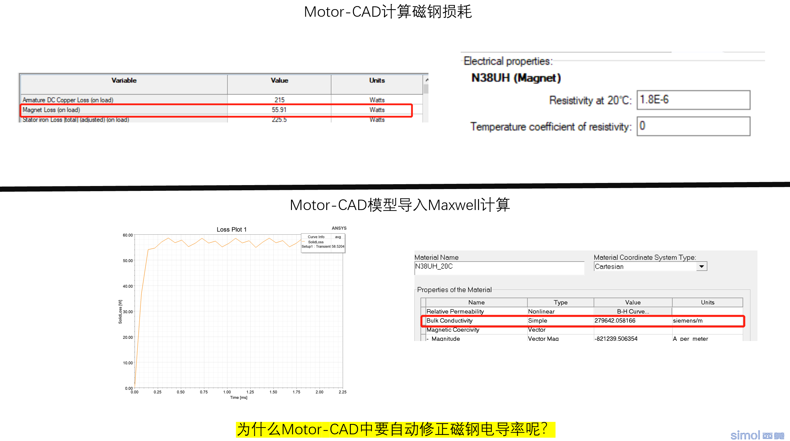 Motor-CAD自动修正涡流损耗