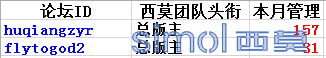 优秀管理.png