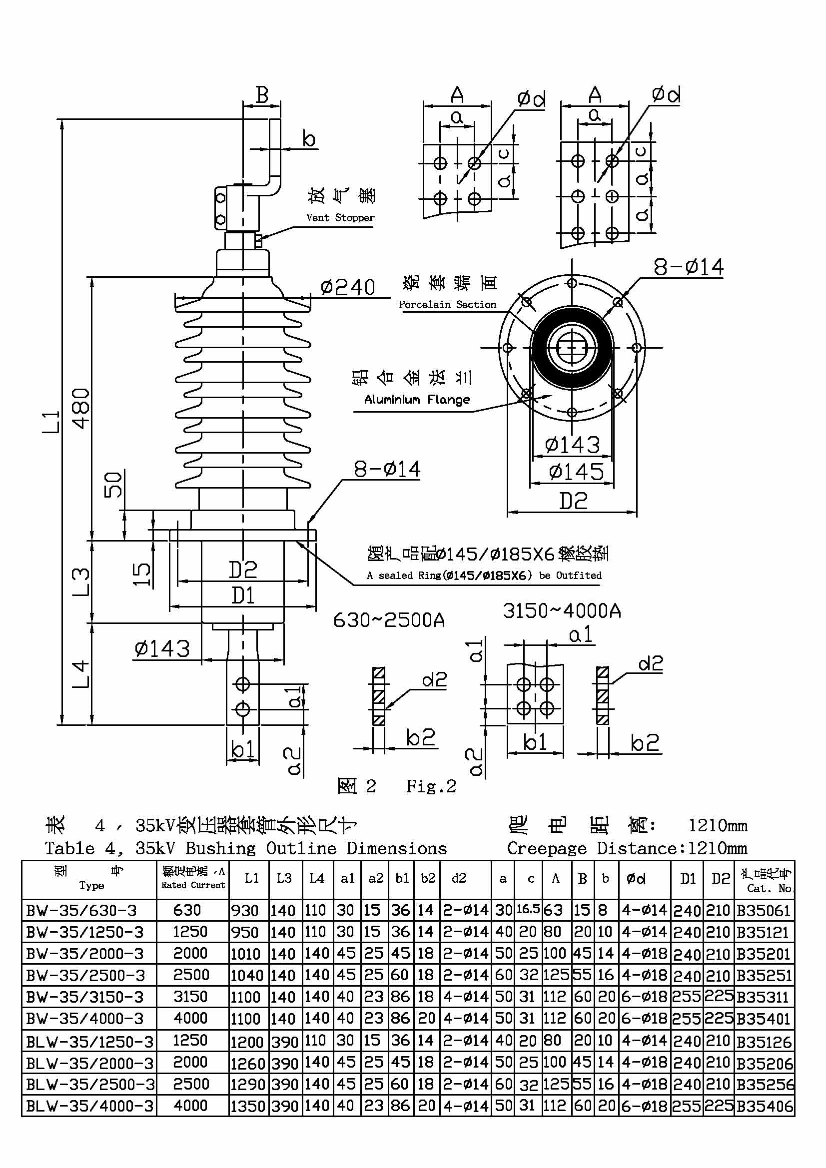 BW-35kV.jpg