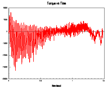 torque.bmp