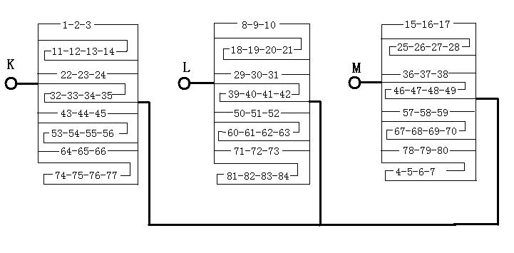 转子84槽8路联接.JPG