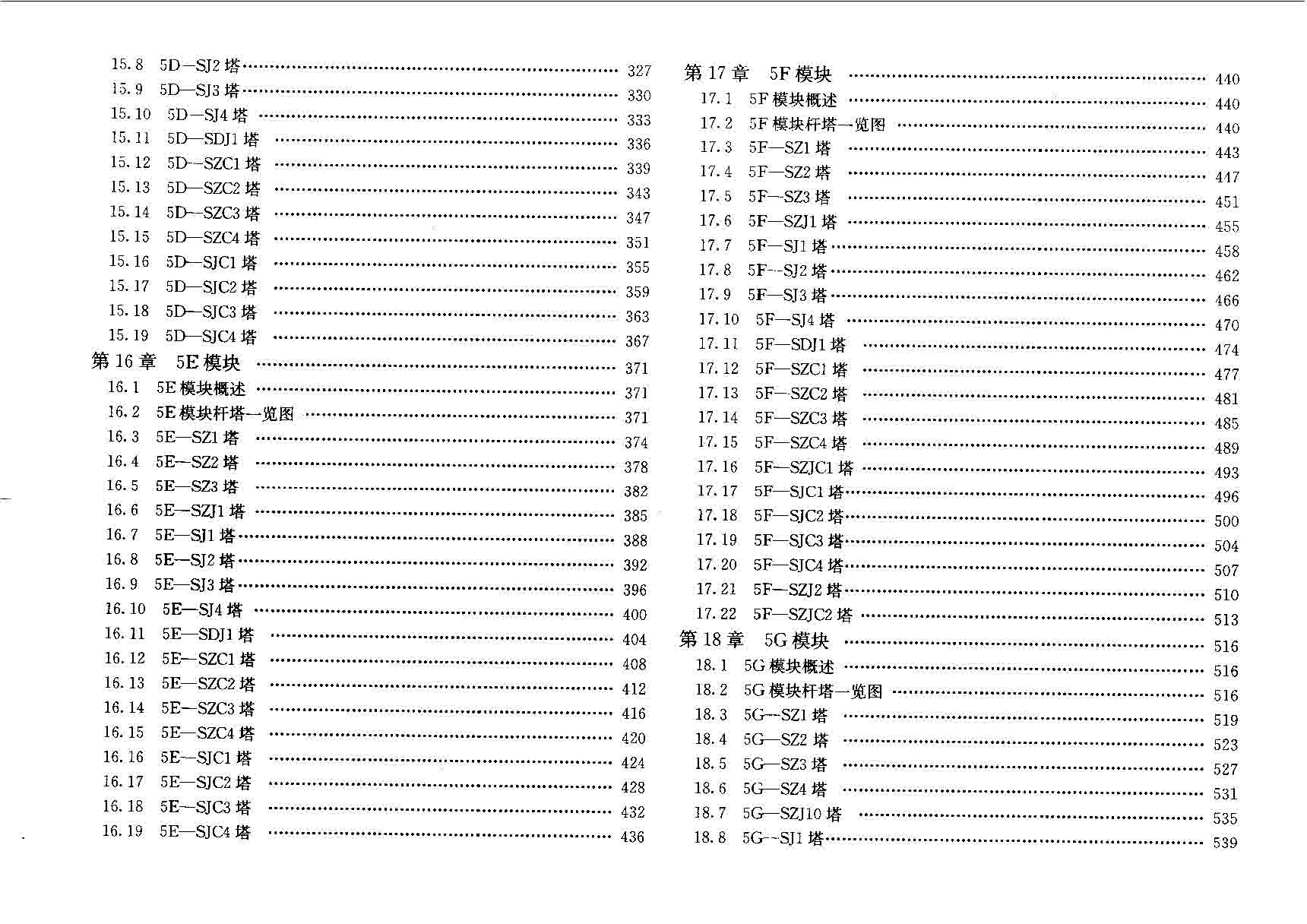 ҵ˾繤̵500KV·ֲ(2005)_ҳ_004.jpg