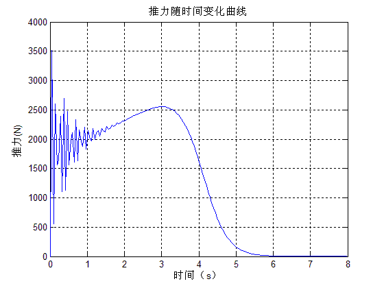 fig5_8.bmp