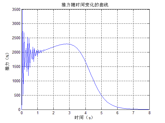 fig5_7.bmp