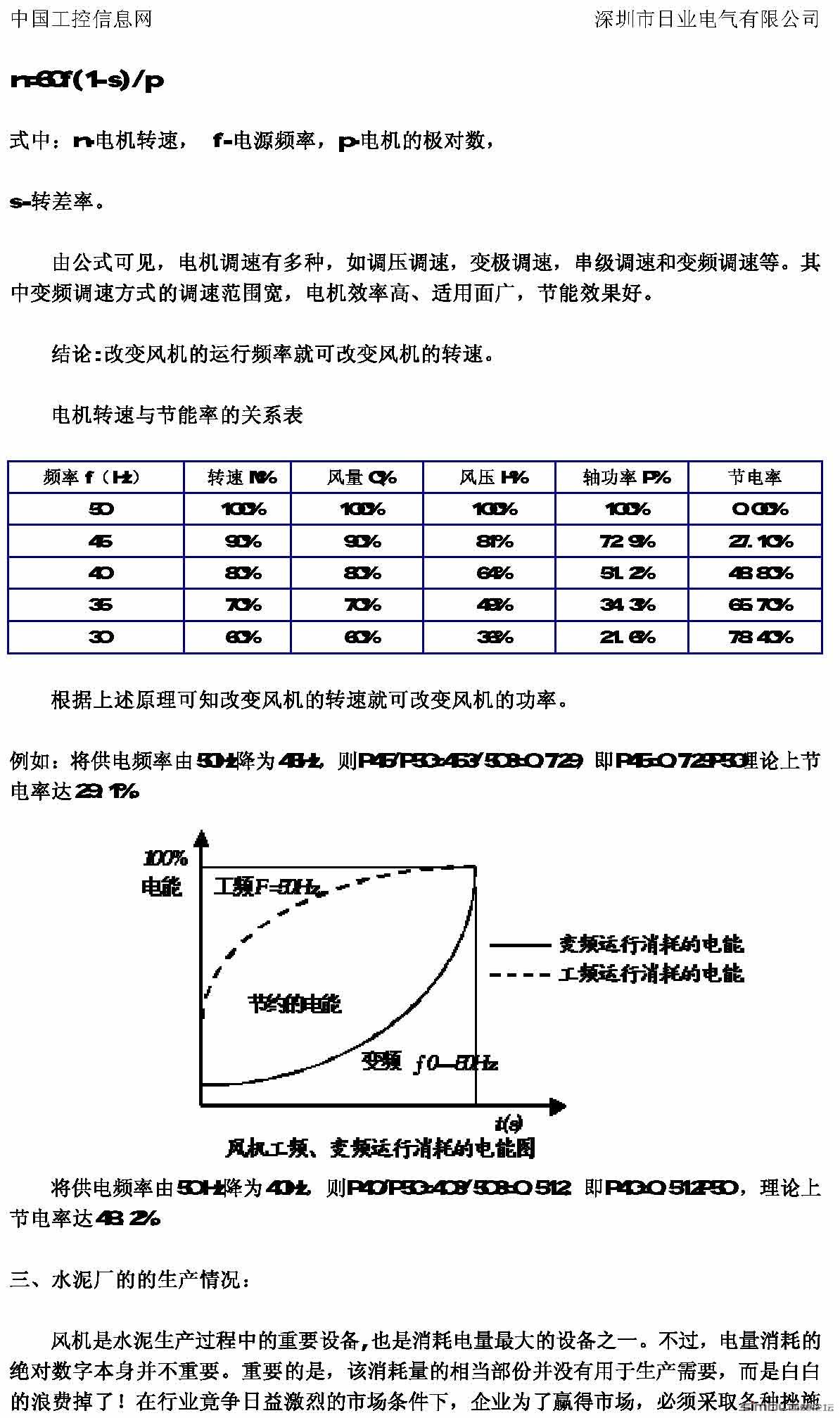 電機轉速與節能_Page_2.jpg