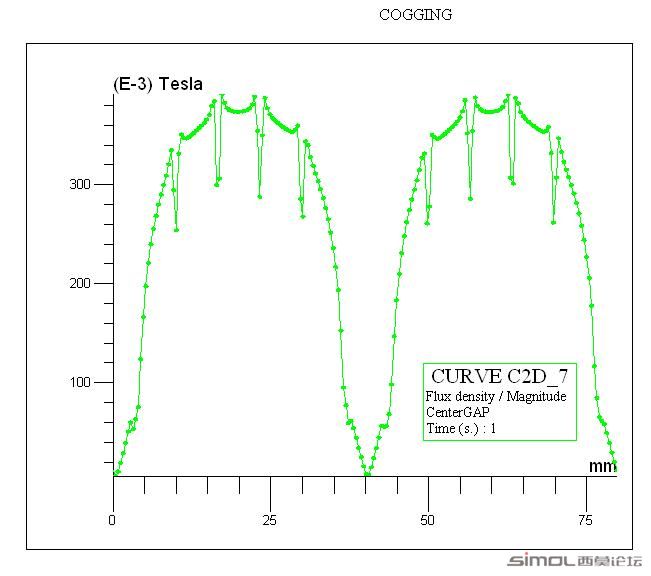 airgap flux des.JPG