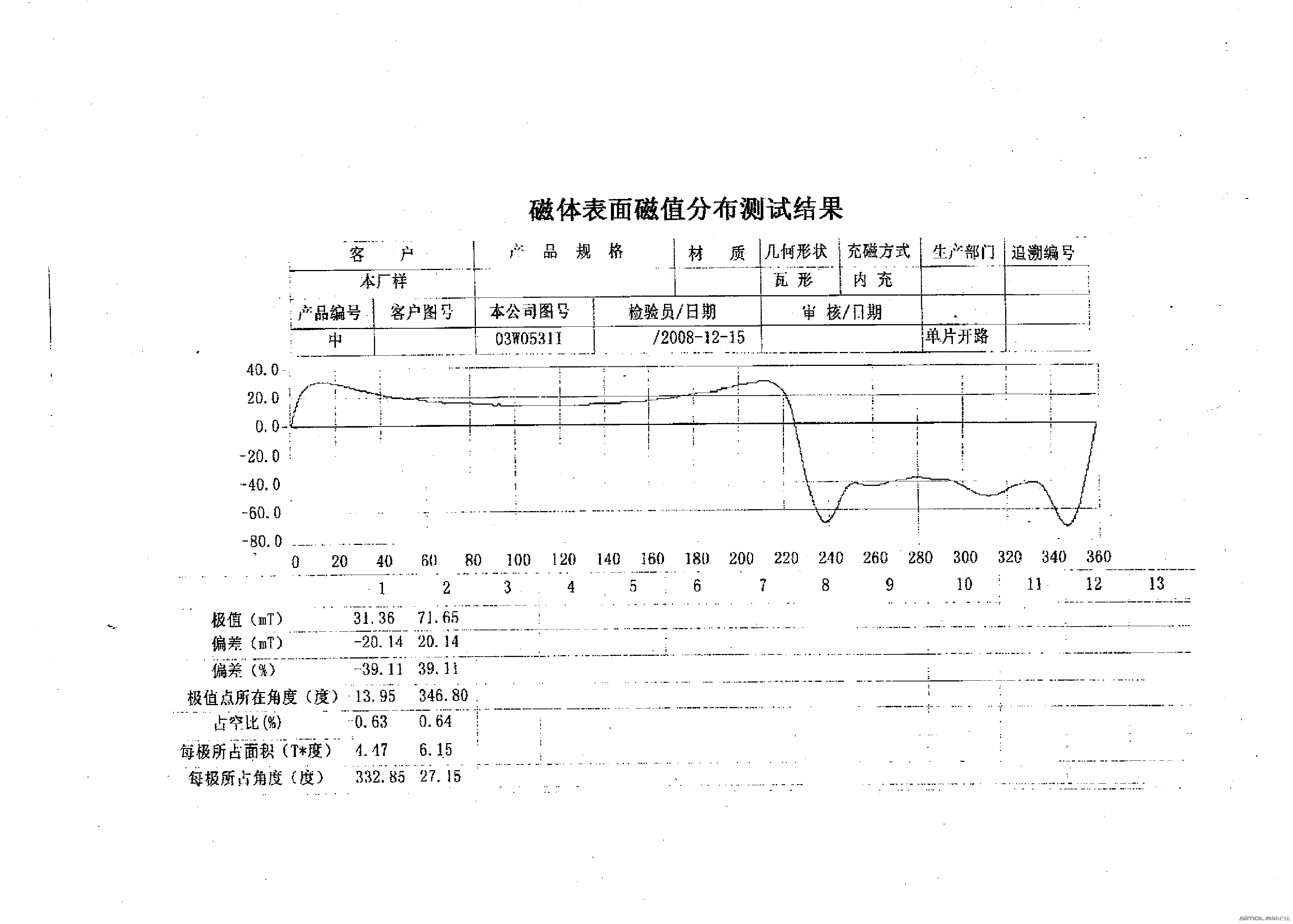 国产磁瓦中.PNG