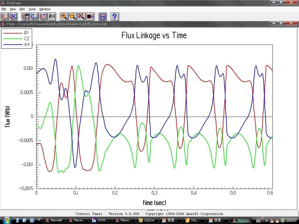 flux linkage.jpg