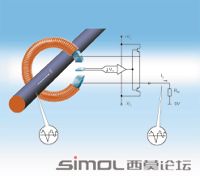 Closed loop - hall effect current transducers.jpg