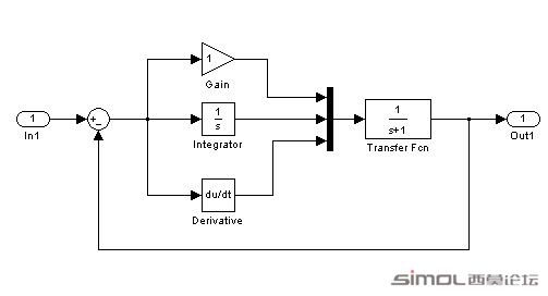 pid1.jpg