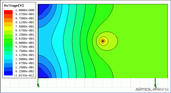 3D dc 13.gif