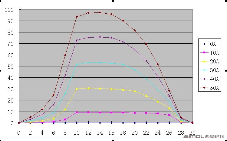 flux_torque.jpg