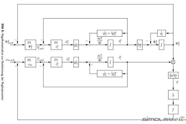 Signalflussplan.JPG