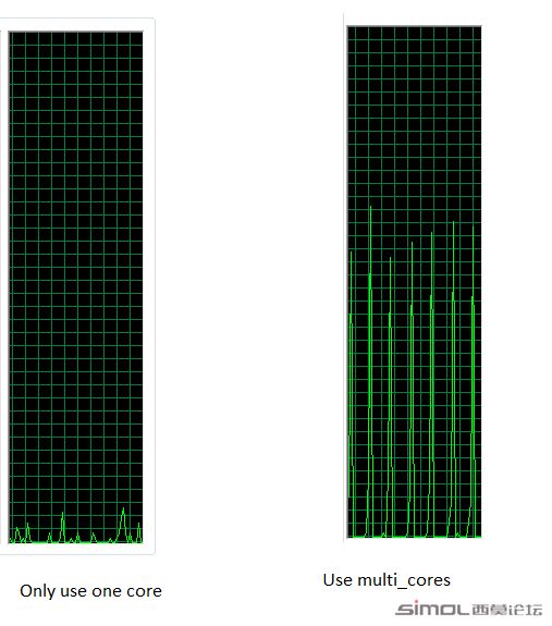 Multi_Cores.png