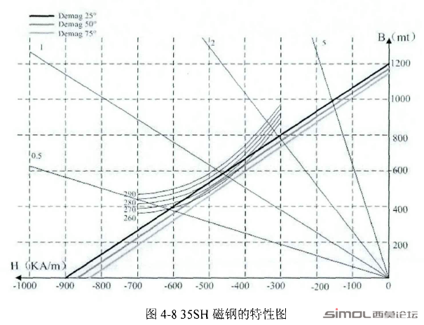 QQ截图20120510091834.png