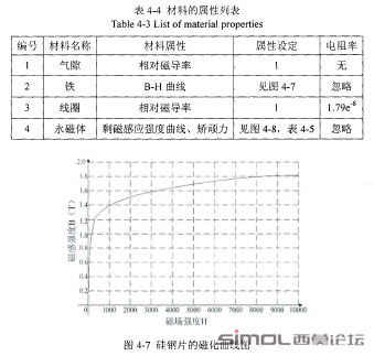 QQ截图20120514131802.png