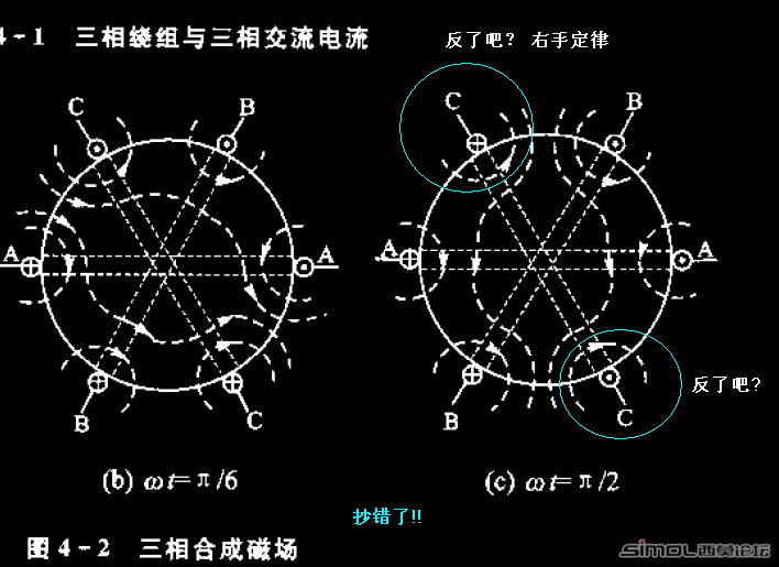 抄错了吧？