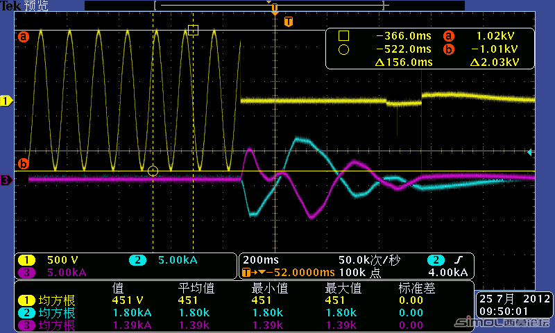 2.3MWŷ·