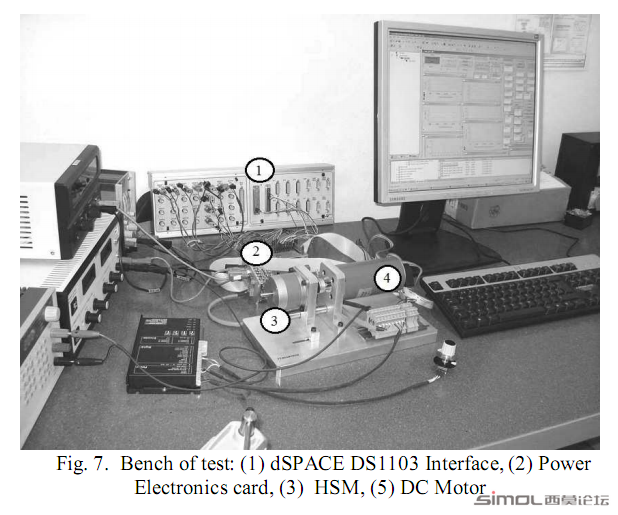 Position Control of a Sensorless Stepper Motor.png